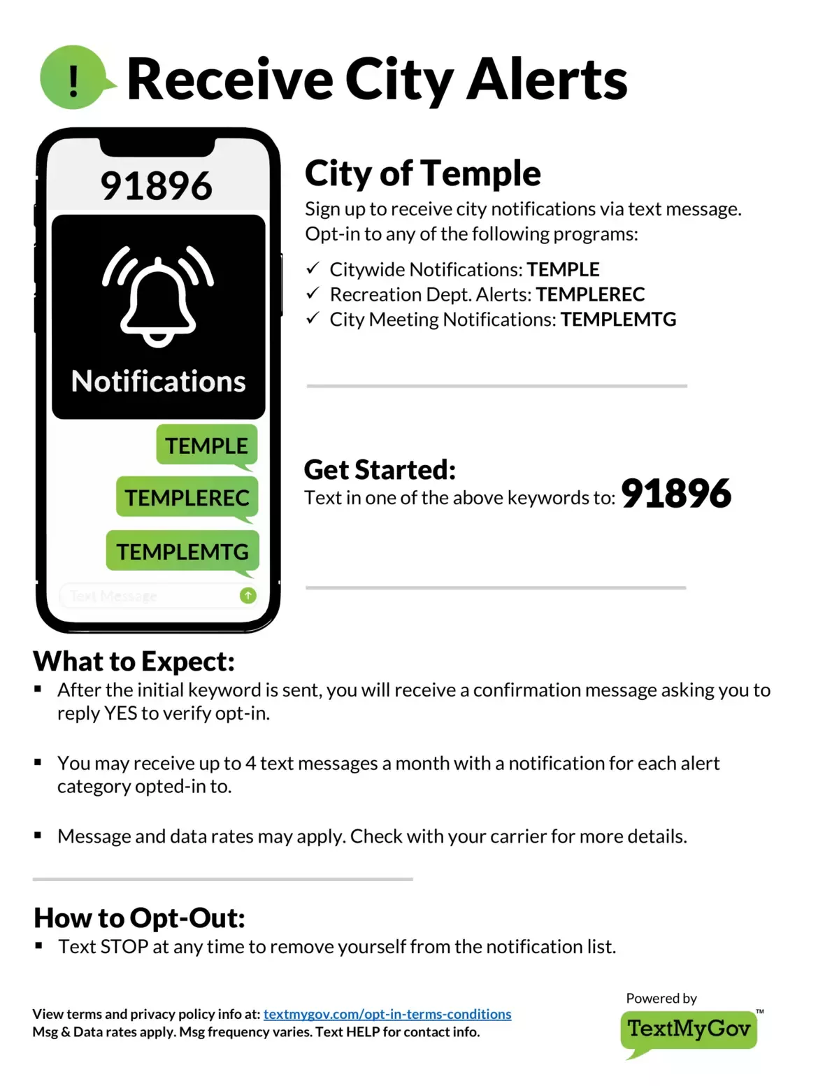 Temple Alerts